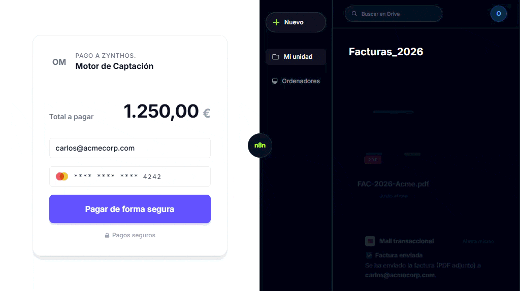 Automatización administrativa: generación automática de facturas y sincronización con Drive y Dropbox para E-commerce - Zynthos