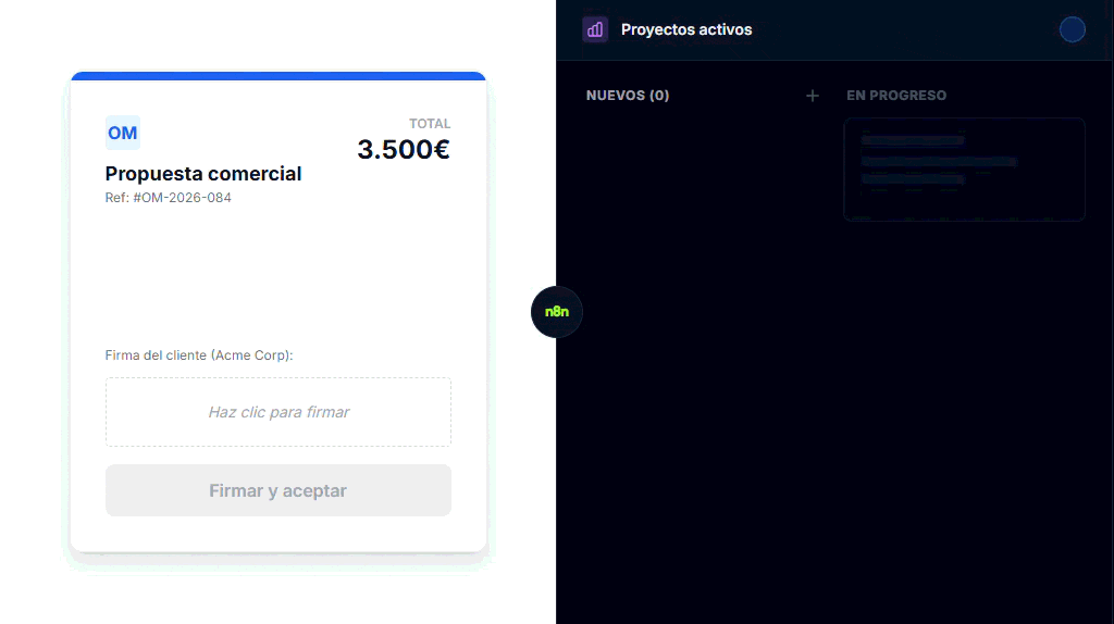 Automatización de flujos de trabajo: creación automática de carpetas y tareas en Asana, Notion y Trello tras aprobación de presupuestos - Zynthos